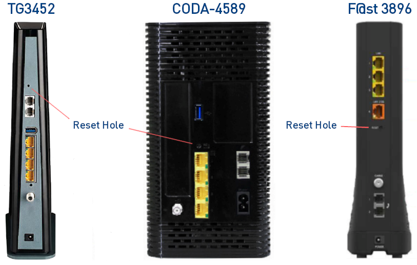 reset button hole on back of internet modem with paperclip